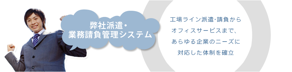 業種別派遣実績